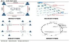 阿朵币钱包下载指南：安